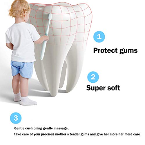 Extra Soft Toothbrush, Ultra Soft-bristled Adult Toothbrush Micro Nano 15000 Floss Bristle Good Cleaning Effect for Sensitive Teeth Oral Gum Recession - Görsel 5