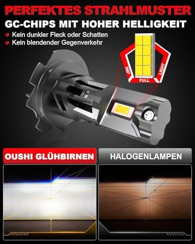 OUSHI H7 halojen lamba, %500 parlaklık, 6000 K ksenon beyaz, 18000 lm, H7 far lambası, 12 V H7 kısa huzmeli far, H7 halojen ampul, 2 adet - Görsel 3