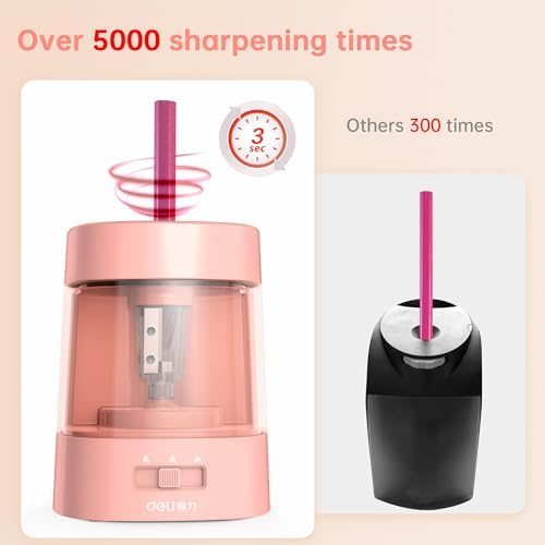 Deli Electric Pencil Sharpener, Automatic Pencil Sharpeners for No.2 Pencils Colored Pencils, USB & Battery Operated Pencil Sharpener for Kids, School, Home, Office, Classroom, Pink - Görsel 3
