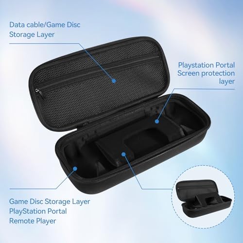 T Tersely Hard Shell Carrying Case for PlayStation Portal Remote Player - with Game Disc Storage, Data Cable Storage, and Protective Outer Cover - Görsel 3