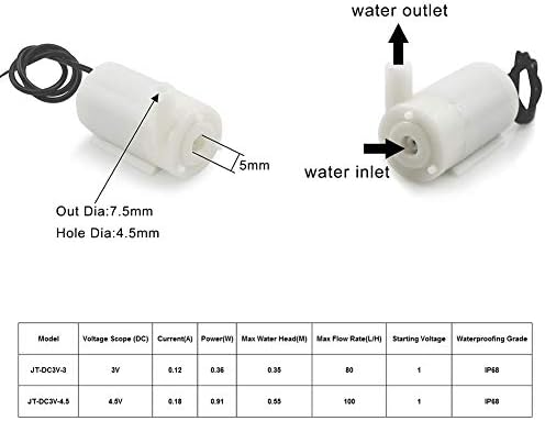 WayinTop Otomatik Sulama Kendin Yap Kiti Sulama Sistemi, Eğitimli, 4 Adet Toprak Nem Sensörü + 4 Kanal 5 V Röle Modülü + 4 Adet Mini Su Pompası + 4 M PVC Hortum - Görsel 7