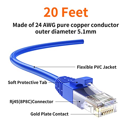 CableCreation 20 Feet CAT 5e Ethernet Patch Cable, RJ45 Computer Network Cord, Cat5/Cat5e/Cat6 LAN Cable UTP 24AWG+100% Copper Wire for PC, Mac, Laptop, PS3, PS4, Xbox, 6.1m, Blue - Görsel 2