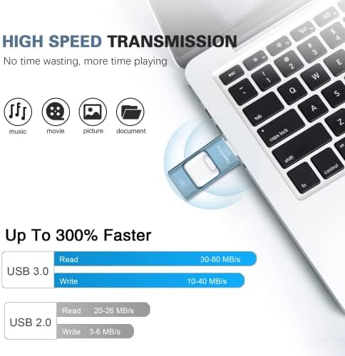 Flash Drive for iPhone 256GB, 4 in 1 USB Type C Memory Stick, Photo Stick External Storage Thumb Drive for iPhone iPad Android Computer, Sky Blue - Görsel 4
