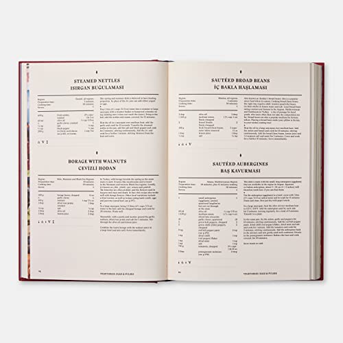 The Turkish Cookbook - Görsel 6