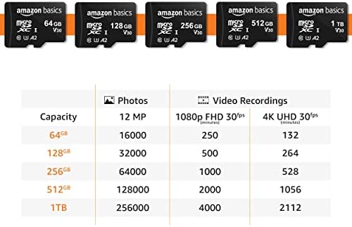 Amazon Basics Micro SDXC Memory Card with Full Size Adapter, A2, U3, Read Speed up to 100 MB/s, 128 GB, Black - Görsel 6