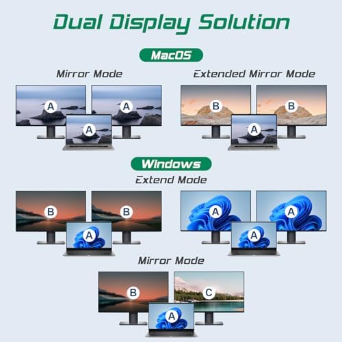 USB C Docking Station Dual HDMI • 12-in-1 with Dual HDMI 4K@30Hz • 4*USB • USB-C • Audio • Ethernet • SD/TF • PD 100W • for MacBook Pro Air, HP, Dell, Lenovo, Thunderbolt 3 • 4 Dock - Görsel 4