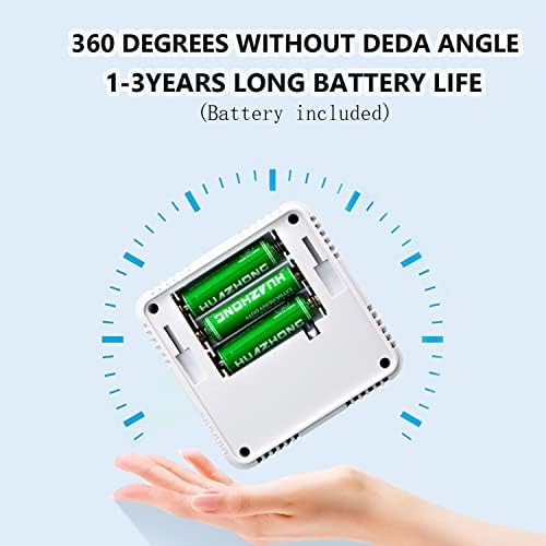 Smoke and Carbon Monoxide Alarm Smoke Detector Carbon Monoxide Detector Combo with LCD Display Led Indicator Loud Sound Alert Test Button, CO Alarm with UL 217 & UL 2034 Standard - Görsel 6