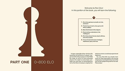 How to Win at Chess The Ultimate Guide for Beginners and Beyond - Görsel 3