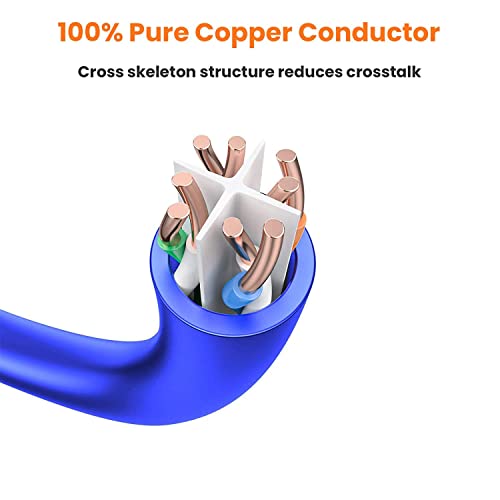 CableCreation 20 Feet CAT 5e Ethernet Patch Cable, RJ45 Computer Network Cord, Cat5/Cat5e/Cat6 LAN Cable UTP 24AWG+100% Copper Wire for PC, Mac, Laptop, PS3, PS4, Xbox, 6.1m, Blue - Görsel 3