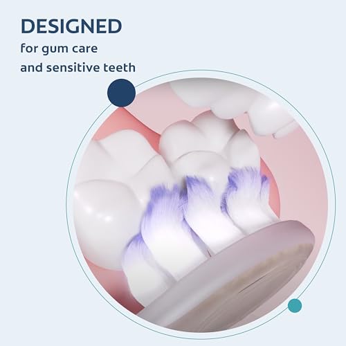 Colgate Sensitive Expert Ultra Soft Sensitive Toothbrush Pack, Extra Soft Toothbrush for Sensitive Gums and Teeth, Gently Cleans Teeth and Gums, 2 Pack - Görsel 6