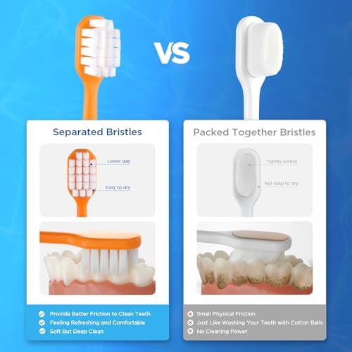 Extra Soft Toothbrush for Sensitive Gums, Wide Head Soft Bristle Toothbrush with 10000 Soft Flossing Micro Nano Bristles for Adults, Pregnant Women, Elderly, Braces - Görsel 3