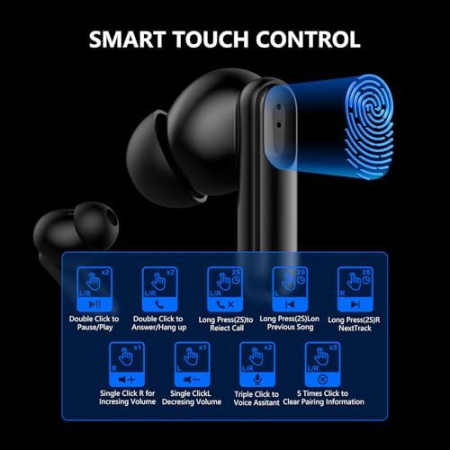 Wireless Earbuds, 42H Playtime in-Ear Headphones, HiFi Stereo Earphones with Microphone for TV/Phone/Laptop/Computer - Görsel 7