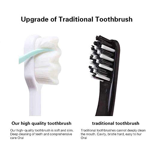 Extra Soft Toothbrush, Ultra Soft-bristled Adult Toothbrush Micro Nano 15000 Floss Bristle Good Cleaning Effect for Sensitive Teeth Oral Gum Recession - Görsel 4
