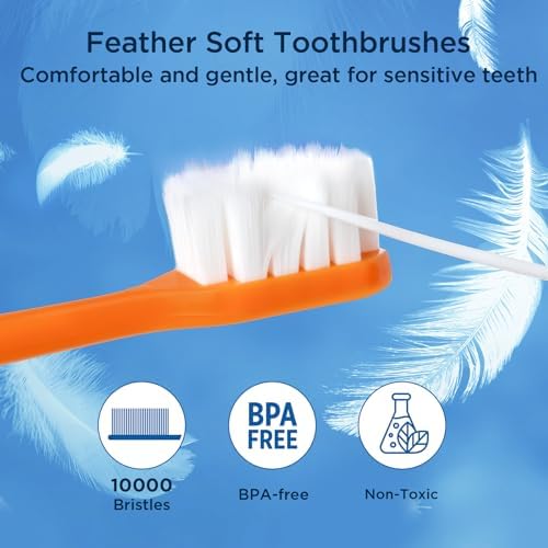 Extra Soft Toothbrush for Sensitive Gums, Wide Head Soft Bristle Toothbrush with 10000 Soft Flossing Micro Nano Bristles for Adults, Pregnant Women, Elderly, Braces - Görsel 2