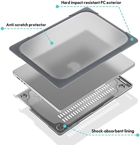 ProCase Hard Case for MacBook Air 13.6 Inch 2022 M2 A2681 with Touch ID, Heavy Duty Protective Cover Shell with Foldable Kickstands -Grey - Görsel 5