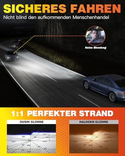 OUSHI HB3 halojen lamba, 24000 lm, %600 parlaklık HB3 far lambası, 6000 K Xenon beyaz HB3 halojen ampul, 9 – 32 V 9005 HB3 kısa huzmeli far, 2 adet - Görsel 7