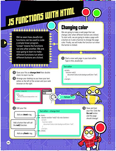 How to Code A Step-By-Step Guide to Computer Coding - Görsel 7