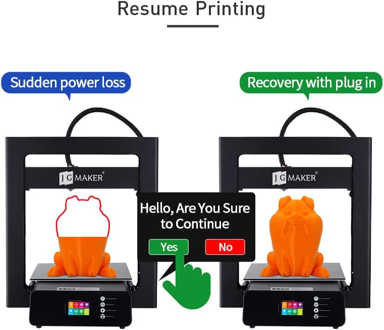 JGMAKER A5S 3D Printers Stable Working with Resume Print Filament Run Out Detection Large Build Volume 12X12X12.6in for Home Industry School Education ABS PLA 1.75mm Filament US Plug - Görsel 4