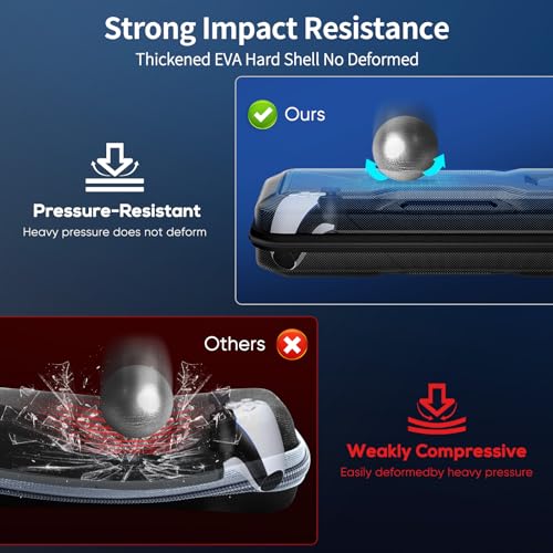 Accessories Bundle for Playstation Portal, Carrying Case and Hard PC Clear Cover Case with Tempered Glass Screen Protector, Protective Cover Case and Hard Shell Portable Travel Handbag for Ps Portal - Görsel 2