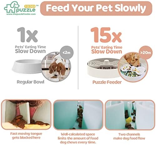 Puzzle Feeder Dog Bowl, Slow Feeder Dog Bowls for Dogs, Dog Bowl Slow Feeder for Dry, Wet, and Raw Food, Dog Puzzle Dog Food Bowls for Large Dogs,Pink - Görsel 2