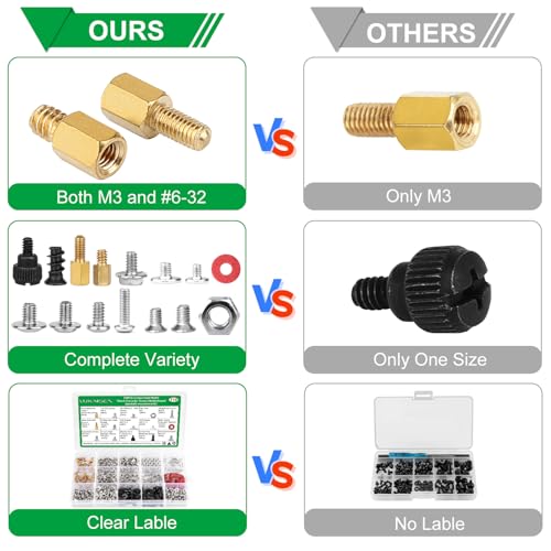 510 Pcs Computer Screw Set, PC Case Motherboard Standoffs Screws #6-32 Male to M3 Female Standoffs Sets for Personal Computer Screw Standoffs Set Kit for PC Case Motherboard HDD SSD CD-ROM Hard Drive - Görsel 2