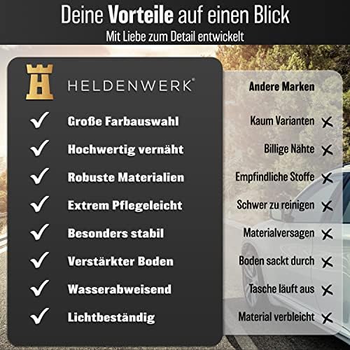 HELDENWERK Auto Kofferraumtasche faltbar - verstärkt & stabil - Kofferraum-Organizer Einkaufstasche zur praktischen Aufbewahrung - Antirutsch Auto Faltbox, Kofferraumbox (Schwarz) - Görsel 5