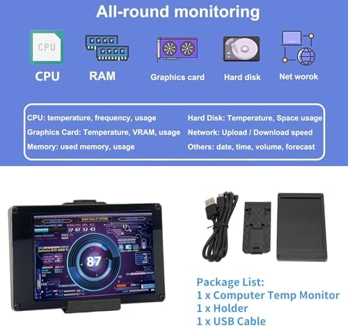 ASHATA 3.5 inch IPS USB Mini Screen, PC Sensor Panel Display with Visual Theme Editor, Computer Temp Monitor, PC CPU Data Monitor for PC CPU GPU RAM Data Display - Görsel 5