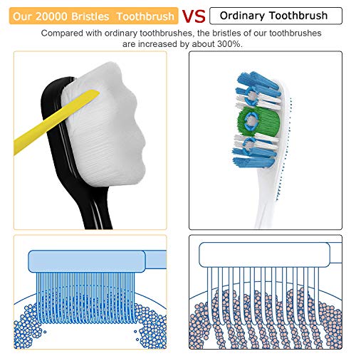 Adult Extra Soft Toothbrush with 20000 Soft Bristles, (Pack of 6) Micro Nano Manual Toothbrushes for Protect Sensitive Gums, Black/White - Görsel 5