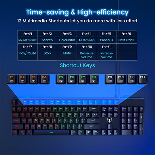 RisoPhy Mechanical Gaming Keyboard, RGB 104 Keys Ultra-Slim LED Backlit USB Wired Keyboard with Blue Switch, Durable Abs Keycaps/Anti-Ghosting/Spill-Resistant Computer Keyboard for PC Mac Xbox Gamer - Görsel 4