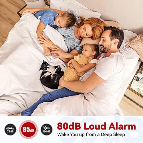 SITERLINK Smoke Detectors Battery Operated, Smoke Alarm with Test-Silence Button, Photoelectric Sensor Fire Alarms Smoke Detectors with LED Lights, UL Listed Fire Alarm for House, GS528A (6 Pack) - Görsel 7