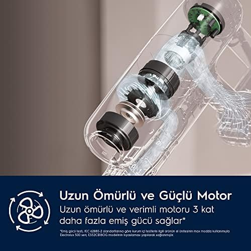 Electrolux EP71AB14UG Animal 700 Serisi Hafif ve Güçlü Dikey Şarjlı Süpürge - Görsel 3