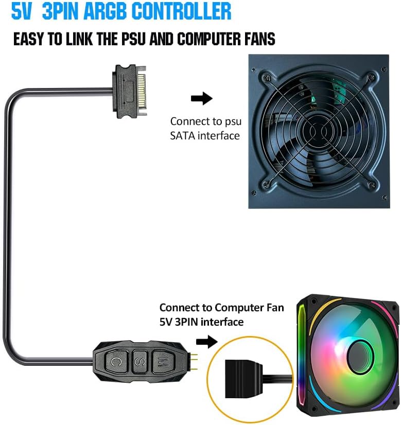 ARGB Controller Kit for PC RGB Case Fans, ARGB Splitter, SATA Power RGB Fan Controller, Computer ARGB Fans Hub Control RGB and Single Light Effect , 14 Key Remote Control Switch Colors RGB Fan hub - Görsel 3