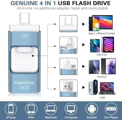 Flash Drive for iPhone 256GB, 4 in 1 USB Type C Memory Stick, Photo Stick External Storage Thumb Drive for iPhone iPad Android Computer, Sky Blue - Görsel 2