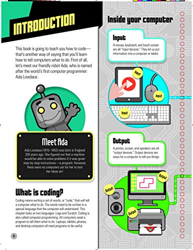 How to Code A Step-By-Step Guide to Computer Coding - Görsel 2