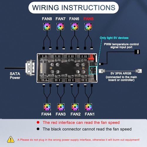ARGB and PWM Hub，8 Way 5V 3 Pin ARGB HUB and 8 Way 4 PIN Cooling Fan PWM Hub with Acrylic Shell and 3M Adhesive,Used to Expand The Motherboard Fan and ARGB Interface - Görsel 6