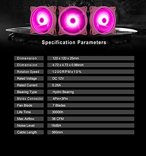 120mm Computer PC Cooling Fan Pink LED Game Case Cooler Fan Quiet 12V Computer PC Fan with Triple Light Loop 3-Pack - Görsel 4