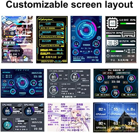 WOWNOVA PC Temperature Display Computer Temp Monitor, PC Sensor Panel Display, for PC Computer Accessories in Side Prebuilt Gaming PC Parts ARGB Case, IPS USB Mini Screen PC CPU RAM HDD Data Monitor - Görsel 4
