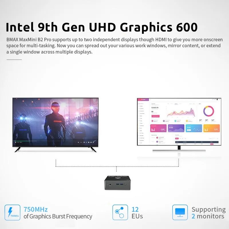 BMAX B2 Pro Mini PC Windows 11 PRO OS PC hepsi bir arada HDMI Intel n8 8GB RAM 256GB SSD Intel UHD grafik 600 1000Mbps Ethernet - Görsel 4