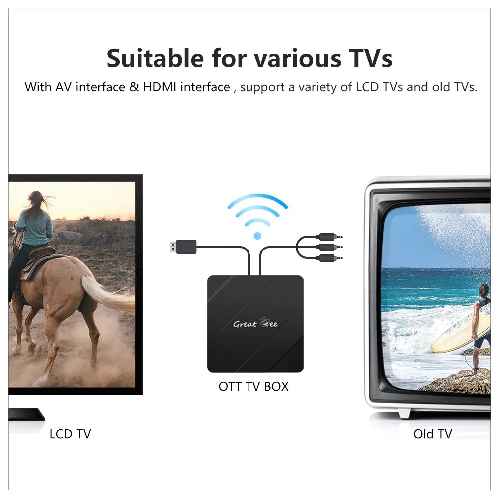 Great Bee Arabic TV Box, Most Popular Android 4K 2G 16G Set top Box,Most Stable Free For Life Media Player Satellite Receiver - Görsel 6