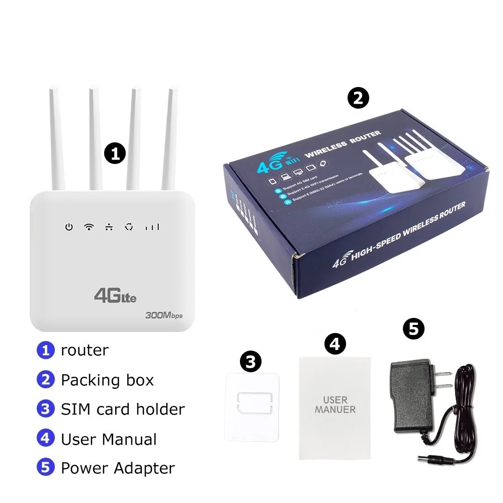 4G LTE SIM WiFi Yönlendirici WiFi 6 Modem SIM Kart Yuvası Ile ASR Sistemi 300 Mbps 4 Anten Güçlendirici Güç Sinyali Mobil Kablosuz Yönlendirici - AliExpress 7 - Görsel 6