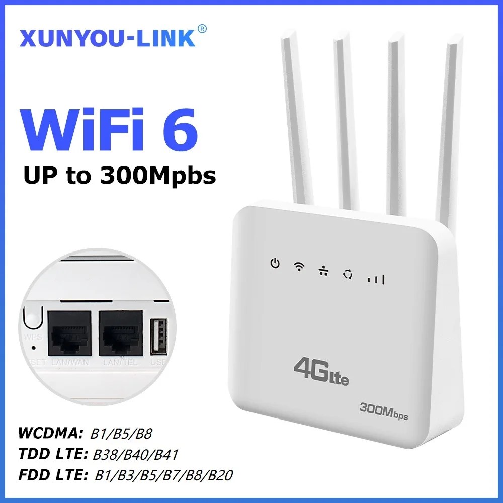 4G LTE SIM WiFi Yönlendirici WiFi 6 Modem SIM Kart Yuvası Ile ASR Sistemi 300 Mbps 4 Anten Güçlendirici Güç Sinyali Mobil Kablosuz Yönlendirici - AliExpress 7 - Görsel 7