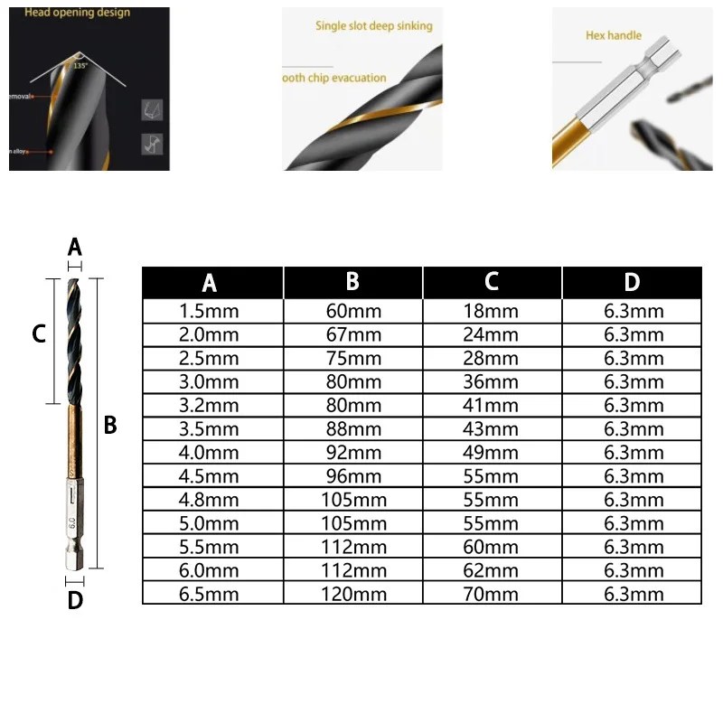 3/7/13 ADET Hex Shank Büküm Matkap Ucu Seti Ahşap Metal Delik Kesici Çekirdek Delme Aracı Kobalt Matkap Uçları 1.5 2 2.5 3 3.5 4 5 6mm HSS - AliExpress - Görsel 2