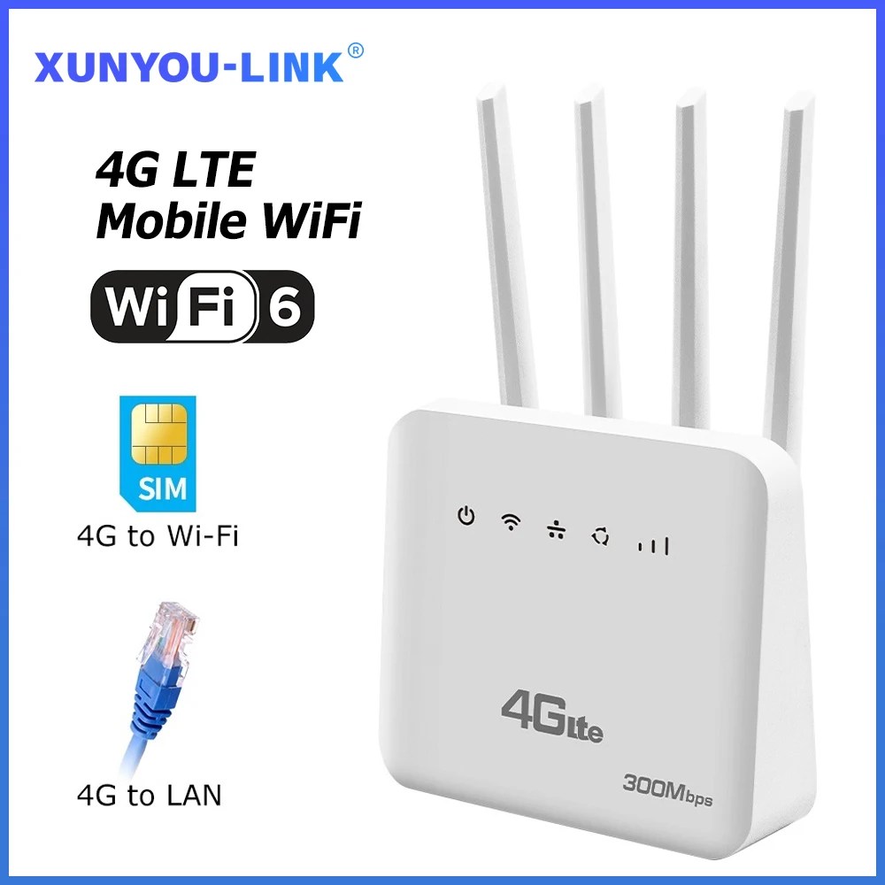 4G LTE SIM WiFi Yönlendirici WiFi 6 Modem SIM Kart Yuvası Ile ASR Sistemi 300 Mbps 4 Anten Güçlendirici Güç Sinyali Mobil Kablosuz Yönlendirici - AliExpress 7 - Görsel 1
