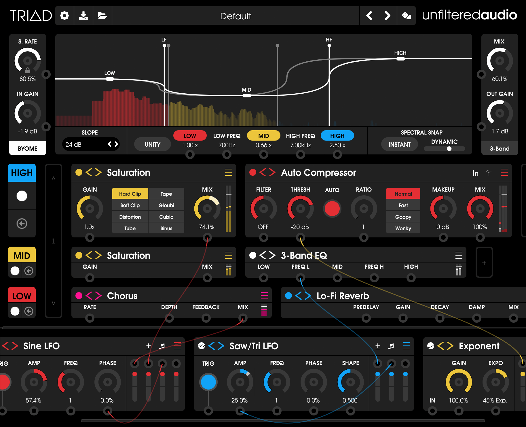 Plugin Alliance & Unfiltered Audio – TRIAD v1.0.0 VST, VST3, AAX