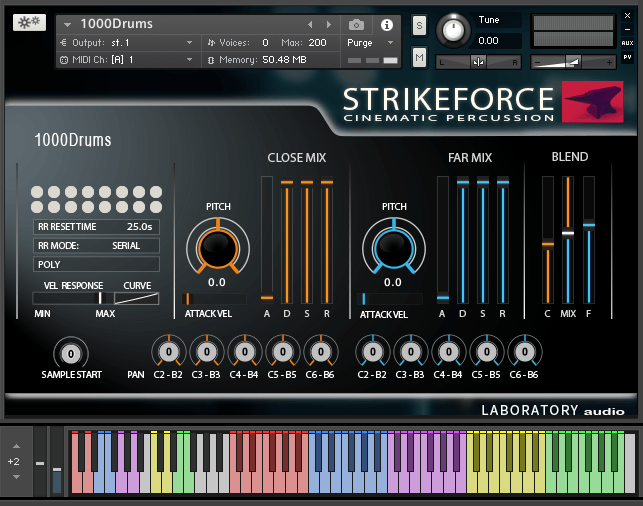 Laboratory Audio – STRIKEFORCE (KONTAKT)