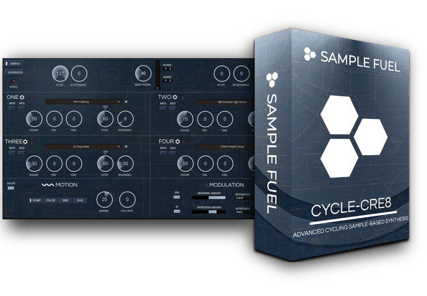Sample Fuel – CYCLE-CRE8 v1.01