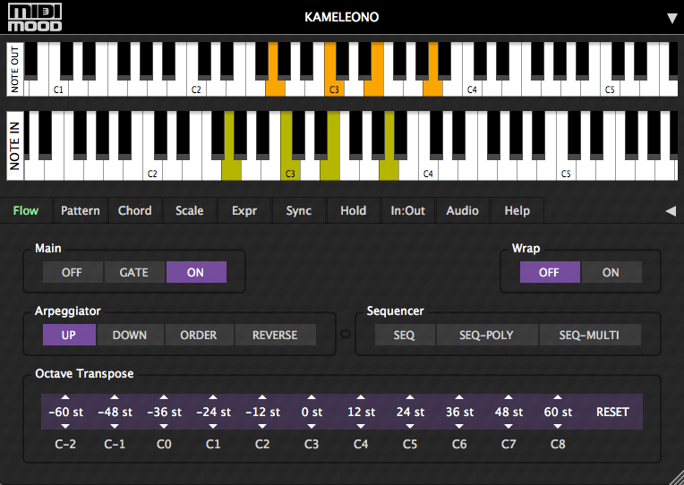 Midimood – Bundle VST, VST3 x86 x64