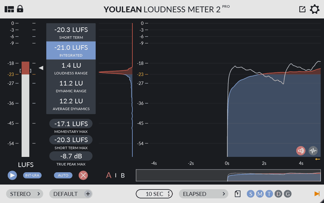 Youlean – Loudness Meter Pro 2.4.0 STANDALONE, VST, VST3, AAX x86 x64