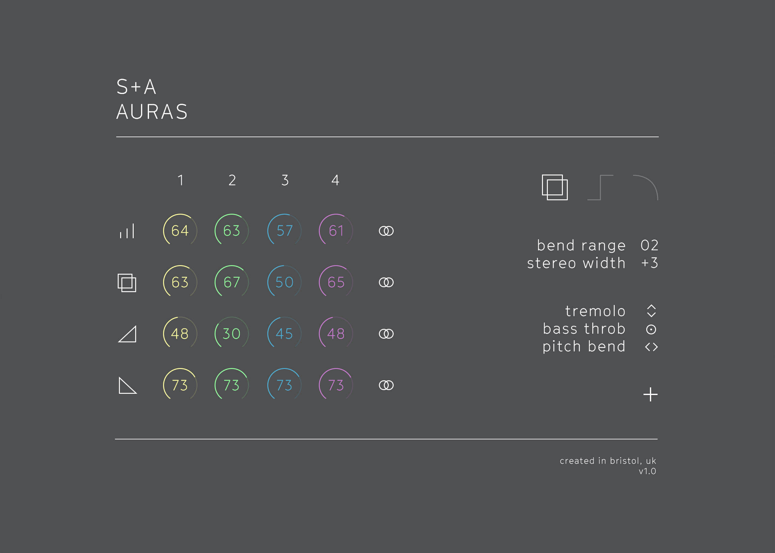 Slate + Ash – Auras v1.1.0 (KONTAKT)