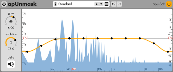 apulSoft – apUnmask 1.0.0 VST, VST3, AAX, AU WIN.OSX x86 x64